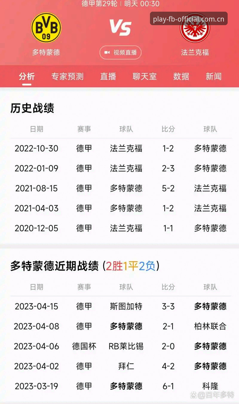 在线网址赛事赔率跨平台对比常见问题 世界杯J组入手观赛操作教程:德甲球员对决与赔率实时跟踪